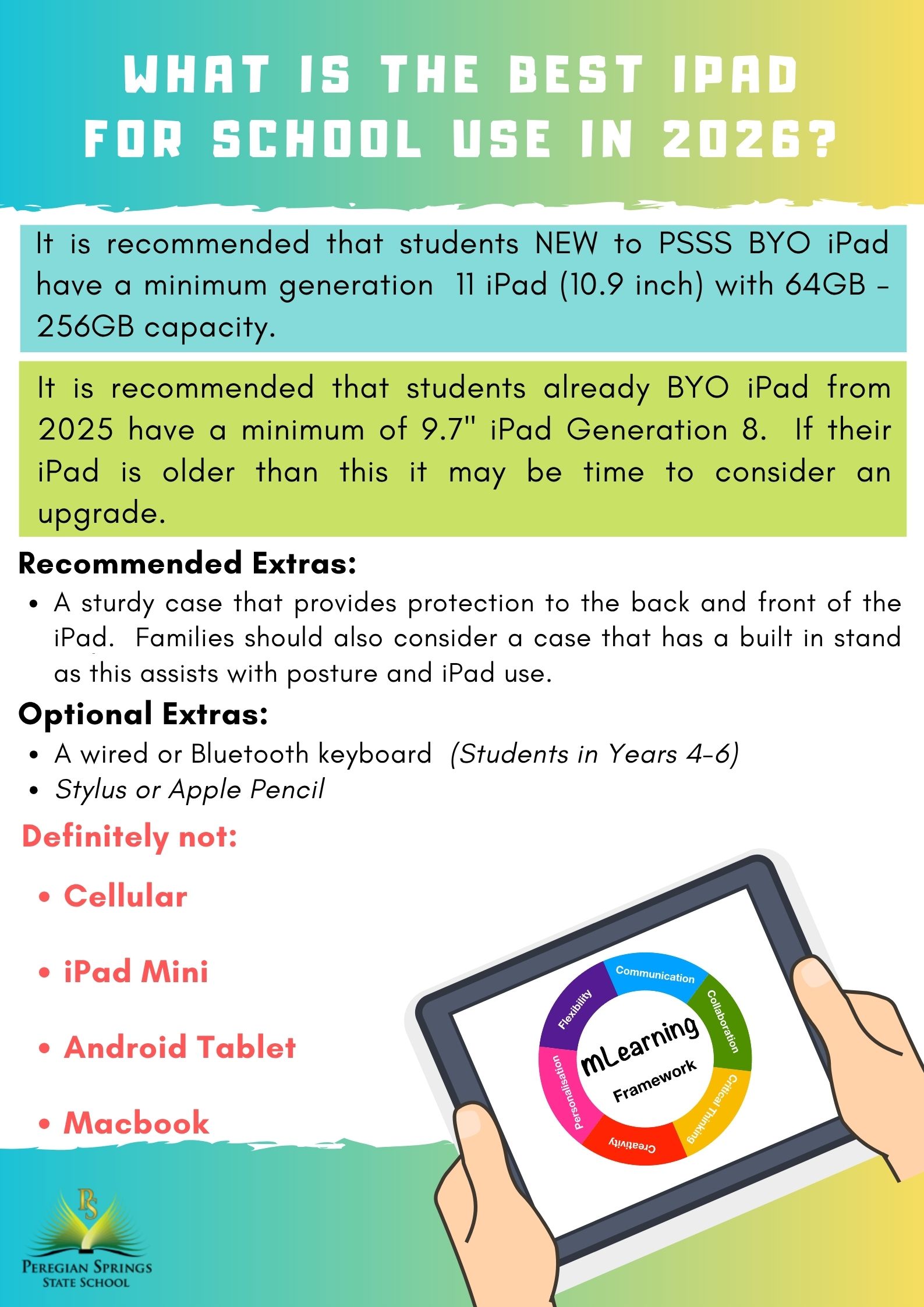 Best device for school support document.png