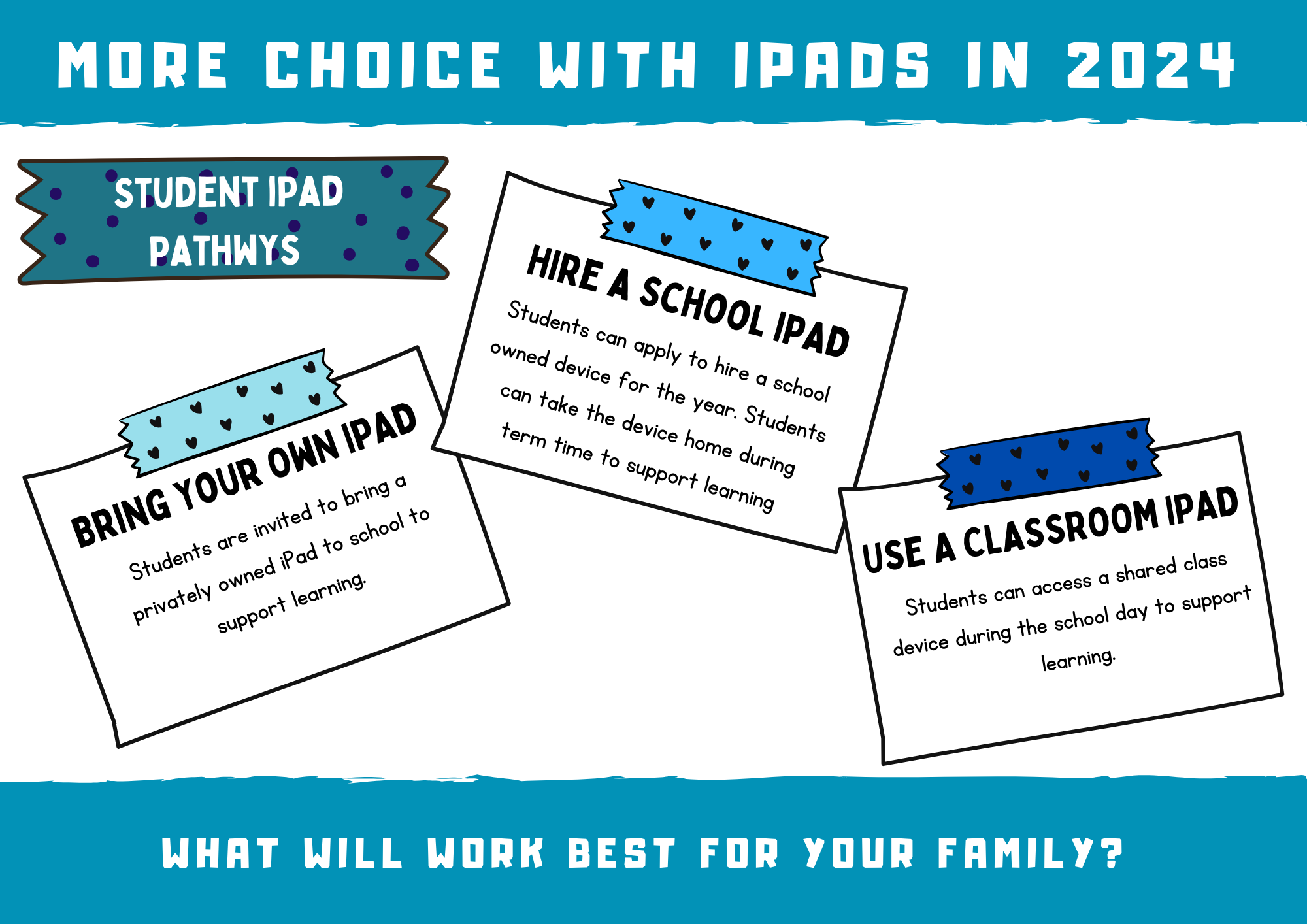 student ipad pathways for websire.png