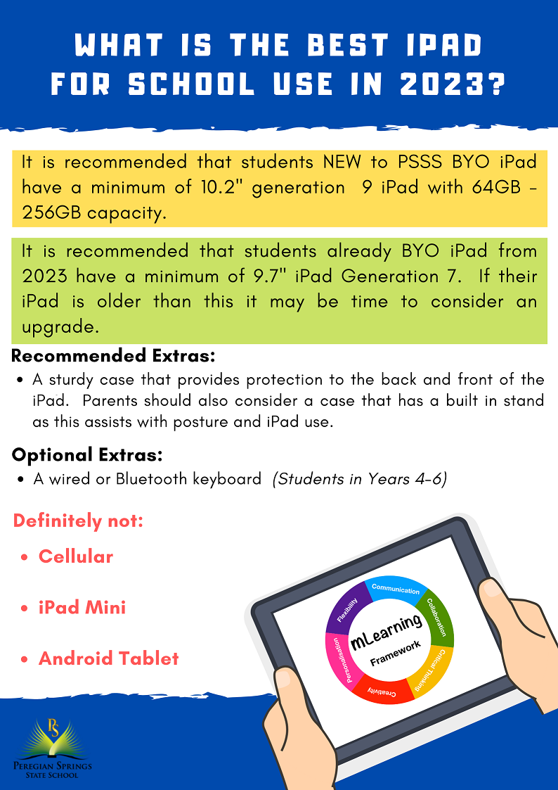 Best iPad for School.png