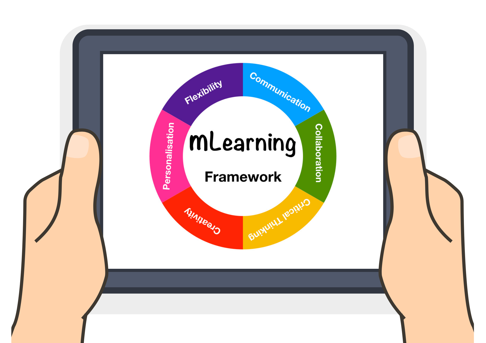 mLearning Logo for Website.png