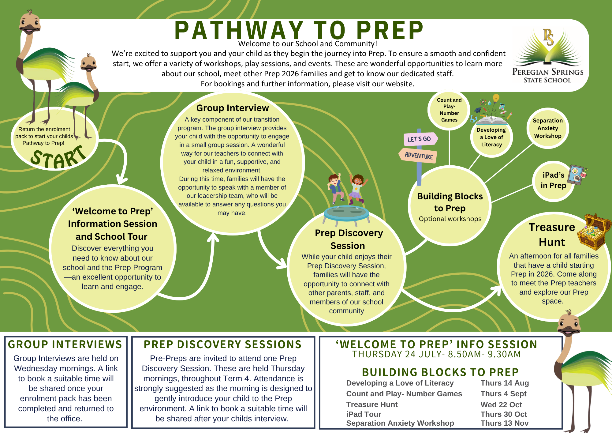 Pathway to Prep 2025_26.png